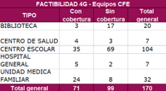 Factibilidad.jpeg